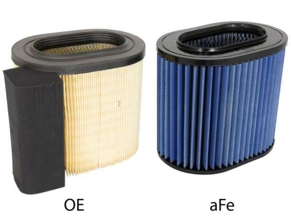 aFe MagnumFLOW Air Filters OER P5R Ford Diesel Trucks 2017 6.7L V8 - 10-10139 thumbnail 3