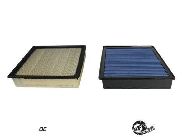 aFe MagnumFLOW Pro 5R OE Replacement Filter 2020 Ford Diesel Trucks 6.7L / 7.3L - 30-10305 thumbnail 3