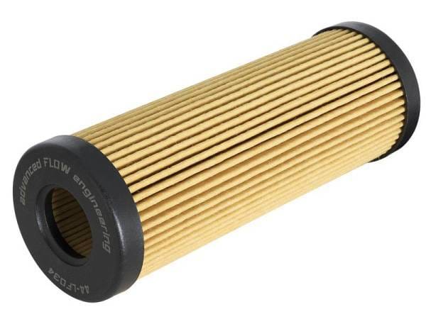 aFe Pro GUARD HD Oil Filter 15-17 Ford F-150 V6 2.7L (tt) - 44-LF034 thumbnail 5