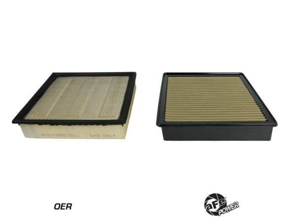 aFe Magnum FLOW Pro GUARD 7 OE Replacement Filter 20-21 Ford Diesel Trucks V8 6.7L (td) - 73-10305 thumbnail 3
