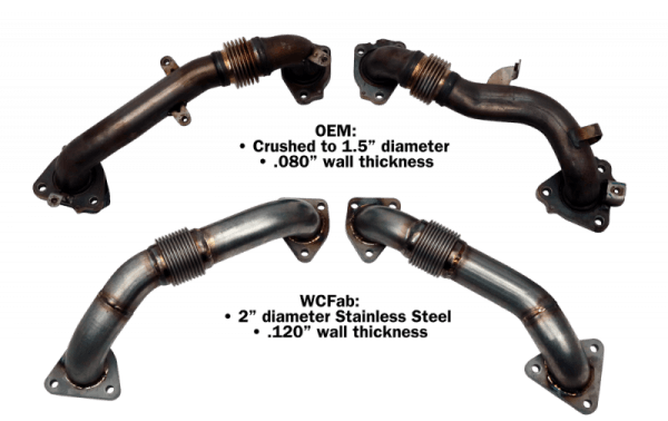 Wehrli Custom Fabrication 2017-2025 L5P Duramax Billet Exhaust Manifold & 2" Stainless Up Pipe Kit - WCF100226 thumbnail 12