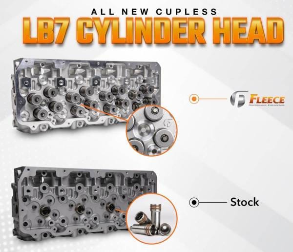 Fleece Performance Freedom Series Duramax Cylinder Head with Cupless Injector Bore for 2001-2004 LB7 (Passenger Side) - FPE-61-10001-P-CL