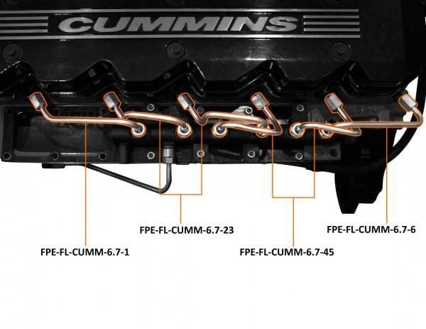 Fleece Performance 07.5-18 6.7L Ram 2500/3500 Cummins Fuel Injection Line Set - FPE-FL-CUMM-6.7-SET thumbnail 2