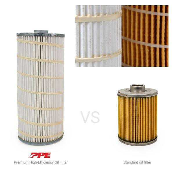 PPE Diesel Special Issue Premium H.E. Oil Filter GM 6.6L 2001-2019 (Ordnance) - 114000560 thumbnail 2