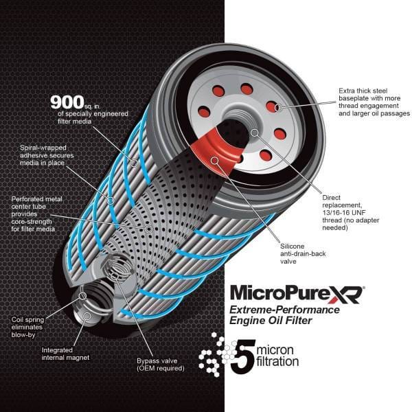 PPE Power Engine Oil Filter - MicroPure XR w/ TorqSTOP 2001-2019 GM 6.6L Duramax - 114000555 thumbnail 2