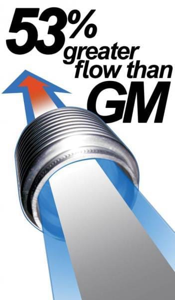 PPE Power High Flow Exhaust Manifolds and Up-Pipes Kit - 2011-2016 GM 6.6L LML California Emissions - Raw - 116112000 thumbnail 6