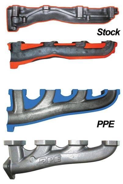 PPE Power High Flow Exhaust Manifolds and Up-Pipes Kit - 2002-2004 GM 6.6L LB7 California Emissions - Raw - 116111200 thumbnail 5