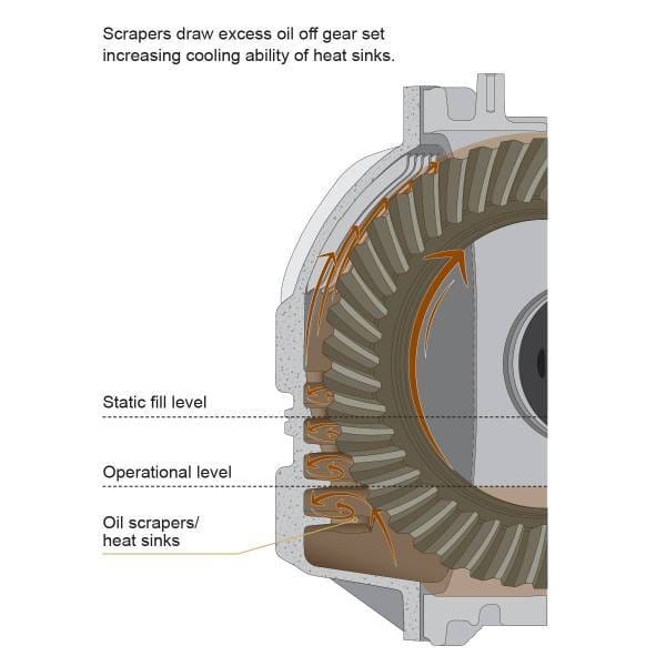 PPE Power Differential Cover Rear - RAM/GM 2500/3500 HD - Brushed - 238051010 thumbnail 6